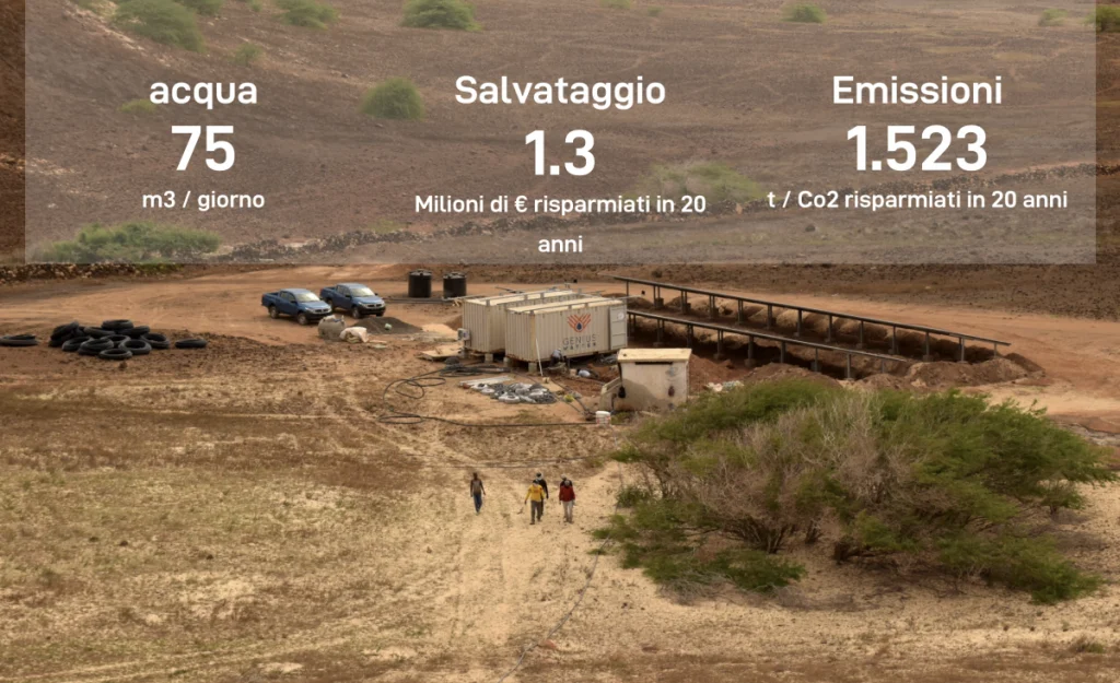 Energia rinnovabile a Capo Verde